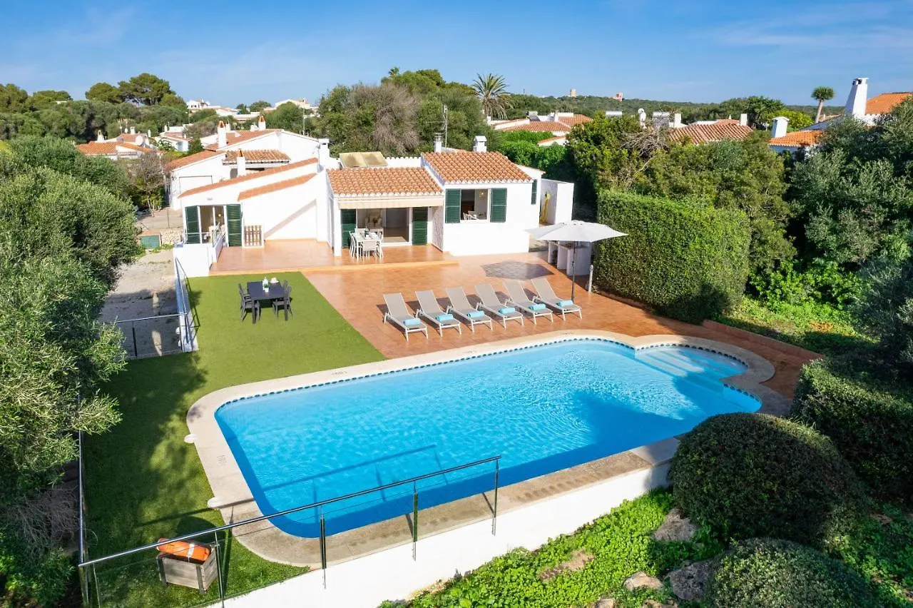 Villa San Cristobal contacts